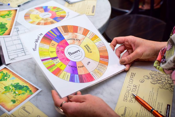 Specialty Coffee Workshops in Cartagena - Is $45.95 a fair price?